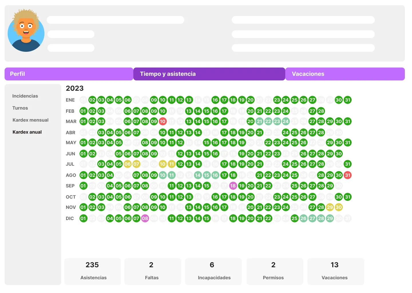 administración de personal